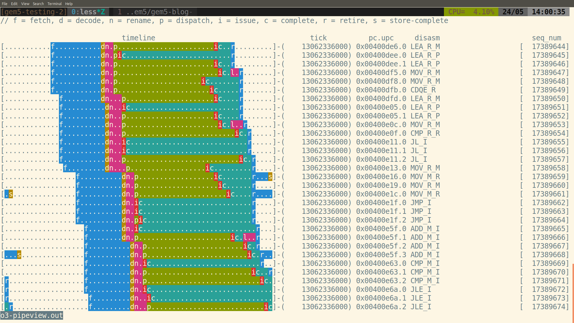 o3 pipeline view example